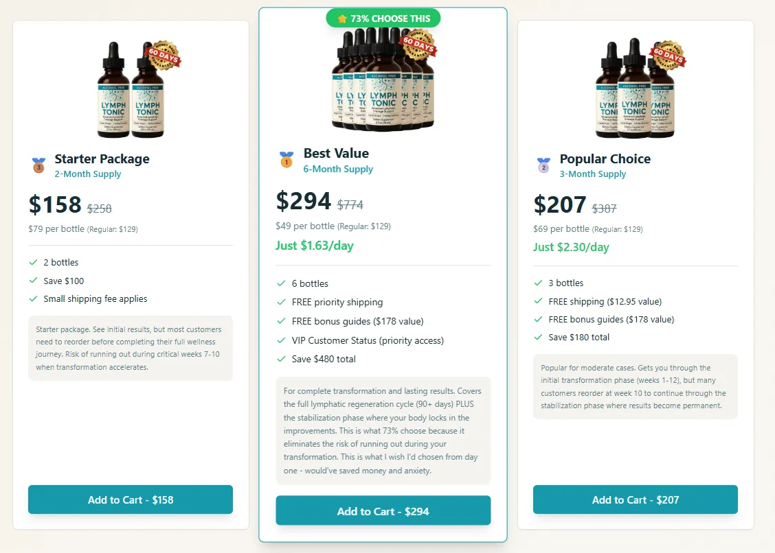 lymph tonic official order details